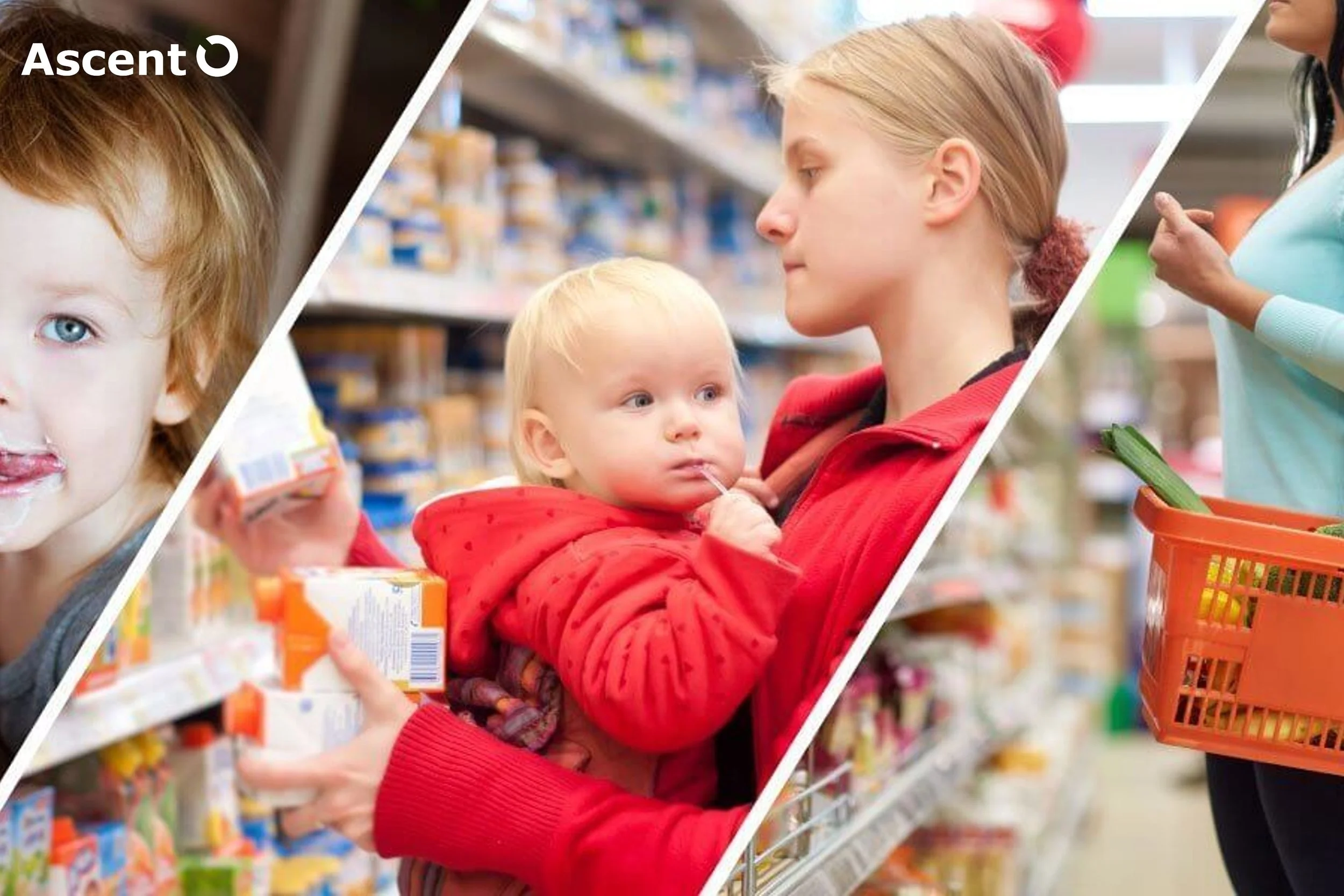 Market research insights